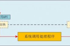 图片嵌入式怎样设置,轻松完成图文并茂