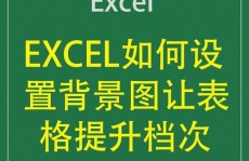 html导出excel, HTML导出Excel的布景