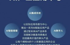 ai辨认归纳防疫,AI辨认技能在归纳防疫中的使用与展望