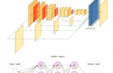 Windows自带的画图程序的用处是,有用且快捷的图画处理东西