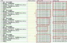 oracle用户解锁,轻松处理数据库拜访难题