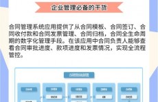 开源合同办理体系,进步企业合同办理功率的利器