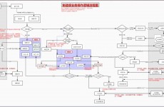 数据库有什么效果,数据库的界说与重要性