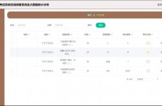 php数据剖析,技能解析与实践运用