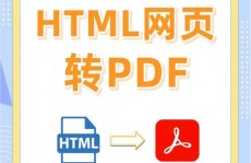 html转化为pdf