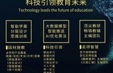 ai学习归纳谈论,技能开展、教育使用与商业远景