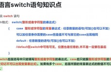 java18,形式匹配的switch句子