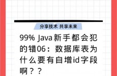 数据库修正字段长度,操作攻略与注意事项