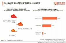 html5游戏渠道,技能革新引领游戏新潮流