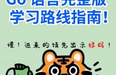 自学go,从入门到通晓的完好攻略