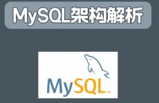 mysql排名,MySQL 排名功用详解