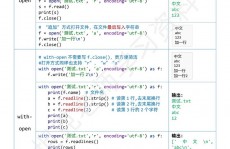 python值得学吗,Python值得学吗？——全面解析Python的学习价值与远景