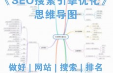 app下载页面html模板