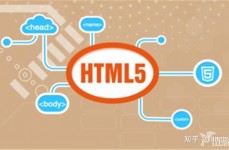 html5,构建现代网页的柱石