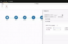 oracle数据同步,技能原理与实践运用