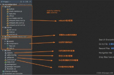 vue详解, 什么是Vue.js？