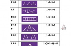 rust画质设置,进步游戏体会的诀窍