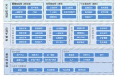 开源开发结构,助力开发者高效构建运用