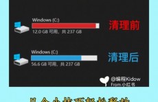 windows整理帮手,Windows整理帮手——电脑体系维护的得力帮手