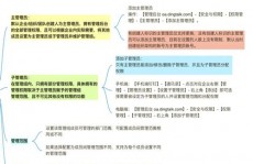 windows办理员,权限、责任与最佳实践