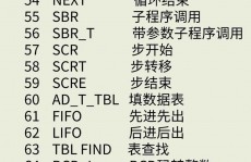 开源代码是什么,什么是开源代码？——探究开源国际的奥妙