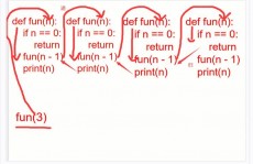 python递归函数, 递归函数的界说