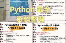 怎样下载python,轻松入门Python编程