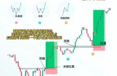 css 固定在底部, 运用CSS定位特点完成固定底部