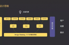 ai归纳规划实践,探究智能年代的立异之路