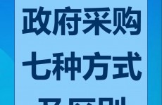 政府收购大数据网,助力政府收购通明化、标准化和高效化