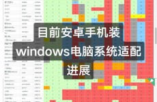 手机windows10桌面