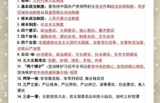 ios开发面试题,助你轻松应对面试应战