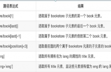 css通配符,全面解析其作用与运用技巧