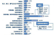 高校财经数据库,助力财经教育与研讨的新引擎