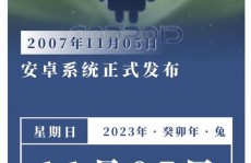 安卓体系开源,深化解析安卓体系开源的魅力与应战