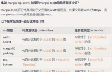 css承继特点, 什么是CSS承继