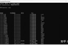 linux怎么检查端口是否被占用, 运用`netstat`指令检查端口占用状况