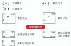 v-html,二、v-html指令的界说与效果