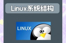 linux装机,轻松上手，体会开源魅力