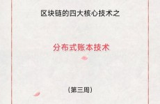 区块链的浅显解说,区块链——揭秘数字年代的“账本革新”