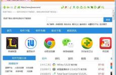 html5浏览器,HTML5的开展进程