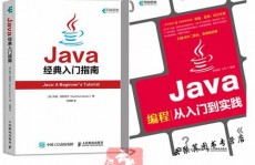 java1234,从根底到实践