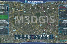 gis大数据,地舆信息年代的改造力气