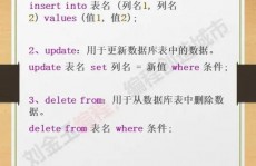 数据库根本操作句子,数据库根本操作句子概述