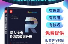 r言语predict,猜测与建模的利器