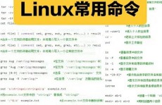 linux文件类型,Linux文件类型概述