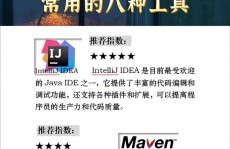 java修改器,挑选最适宜你的开发东西