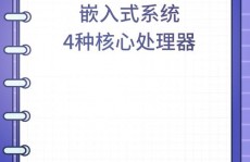 嵌入式技能与使用归于什么大类,嵌入式技能与使用所属大类解析