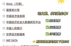 中经网计算数据库,深化解析中经网计算数据库——威望经济信息服务渠道