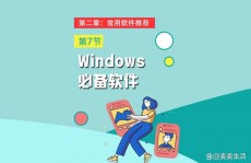 windows容器解决方案,进步安全性与功率的关键技能